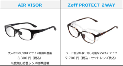 花粉や飛沫対策にオススメのair Visor Zoff Protect 2way ショップニュース 青葉台東急スクエア