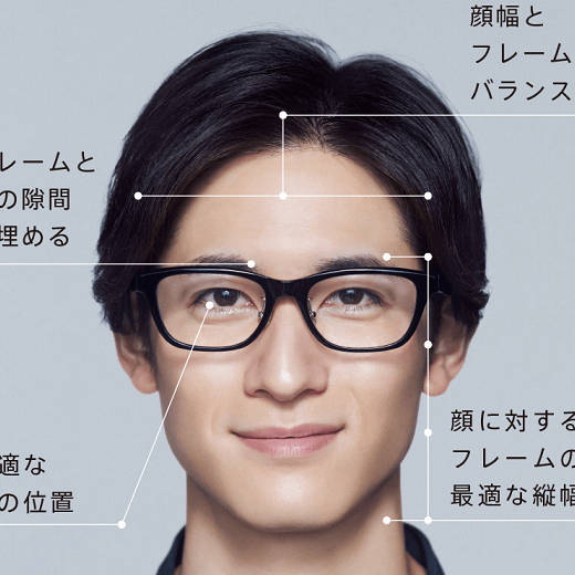 似合うを科学したメガネ「Zoff NEW STANDARD」が新発売！ | ショップニュース | 武蔵小杉東急スクエア